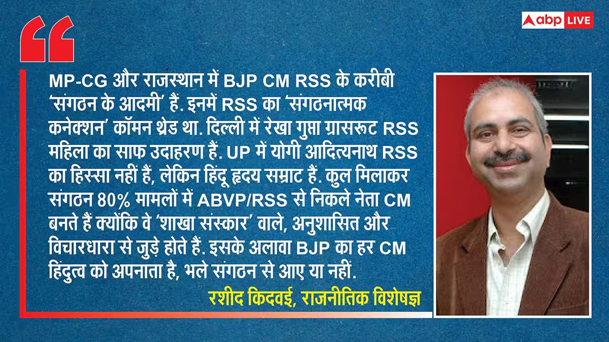 Explained: सम्राट चौधरी 'बाहरी नेता', मोहन यादव के दिल में बसता संघ! हिंदी राज्यों में BJP-RSS का CM पैटर्न क्या?