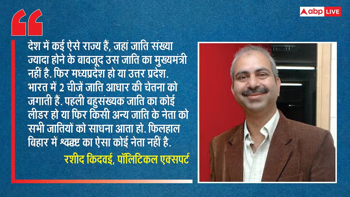 बिहार में EBC को लीडरशिप की जरूरत है