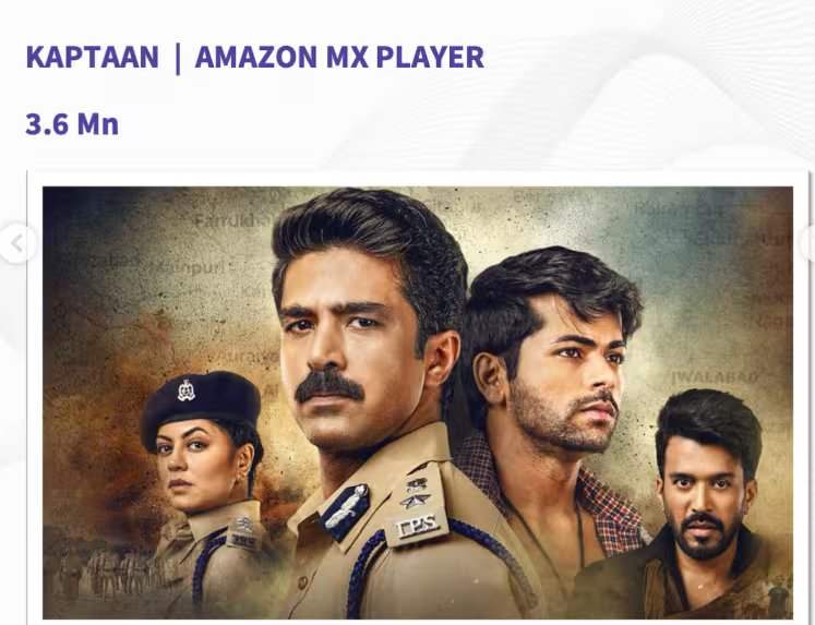 OTT Top 10 Most Watched Show: ओटीटी पर सबसे ज्यादा देखे जाने वाले शोज में समय रैना ने मारी बाजी, टॉप 5 में 'स्टिल अलाइव' की एंट्री