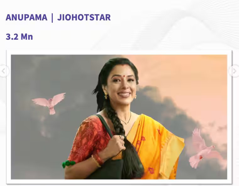 OTT Top 10 Most Watched Show: ओटीटी पर सबसे ज्यादा देखे जाने वाले शोज में समय रैना ने मारी बाजी, टॉप 5 में 'स्टिल अलाइव' की एंट्री