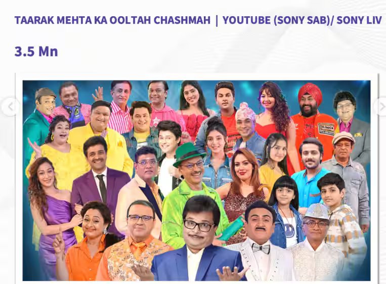 OTT Top 10 Most Watched Show: ओटीटी पर सबसे ज्यादा देखे जाने वाले शोज में समय रैना ने मारी बाजी, टॉप 5 में 'स्टिल अलाइव' की एंट्री