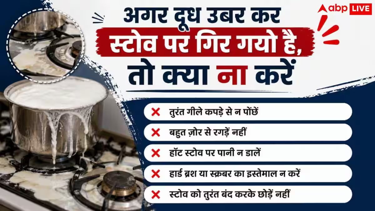 Gas Stove Cleaning: गैस पर जले दूध के निशान कैसे हटाएं? जानें आसान उपाय
