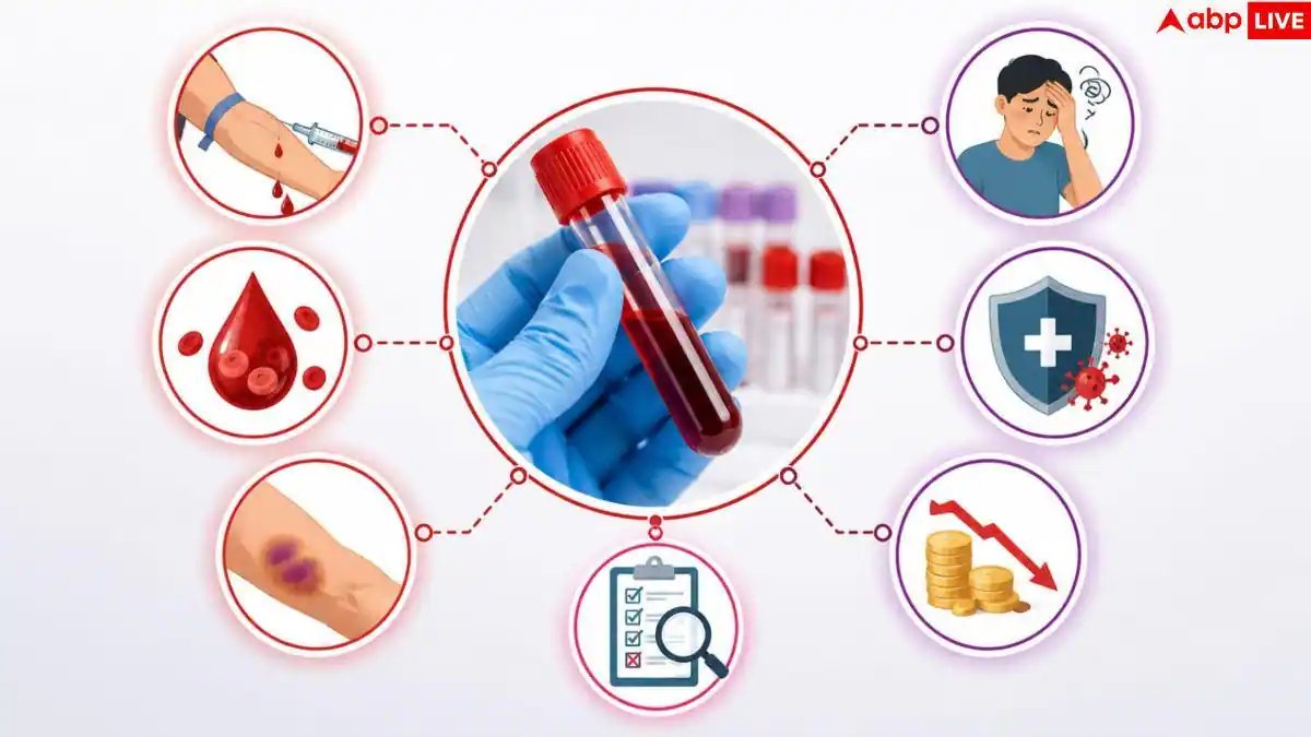 Unnecessary Blood Tests: क्या आप भी बार-बार कराते हैं ब्लड टेस्ट? जानें नुकसान