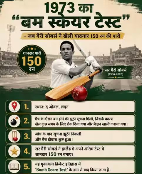 क्रिकेट स्टेडियम में बम की खबर, दर्शकों को किया गया बाहर, पढ़िए किस्सा