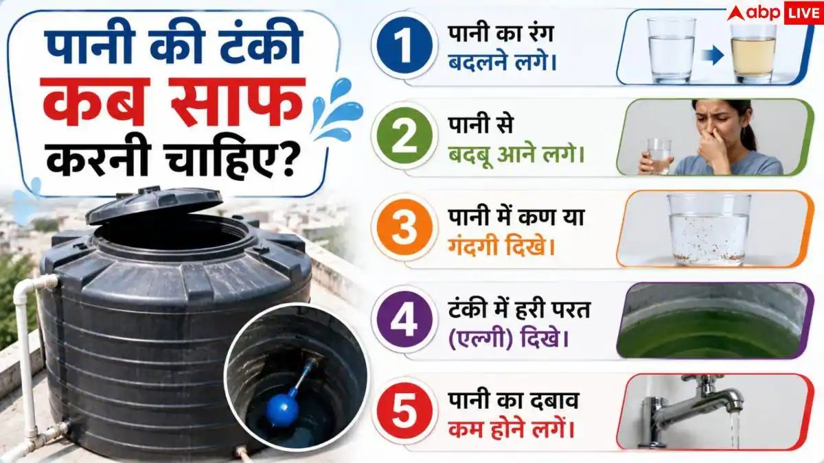 Water Tank Cleaning: पानी की टंकी साफ दिखती है, फिर भी कितने महीने में साफ करनी चाहिए?
