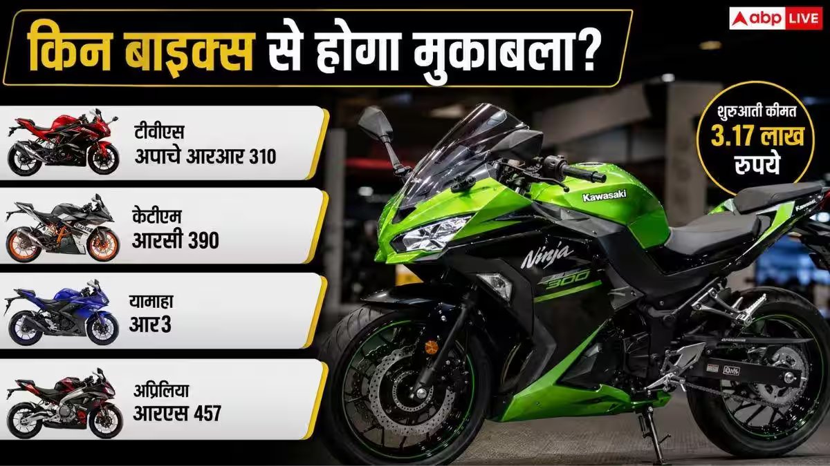 Ninja 300 का नया लुक, स्पोर्ट्स बाइक बाजार में हलचल