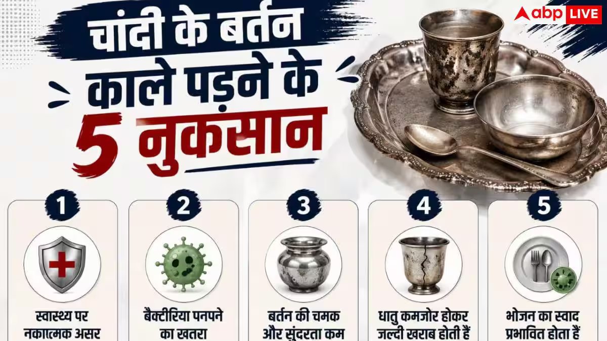 Silver Cleaning Tips: काले पड़ गए चांदी के बर्तन? घर पर ही ऐसे लौटेगी चमक