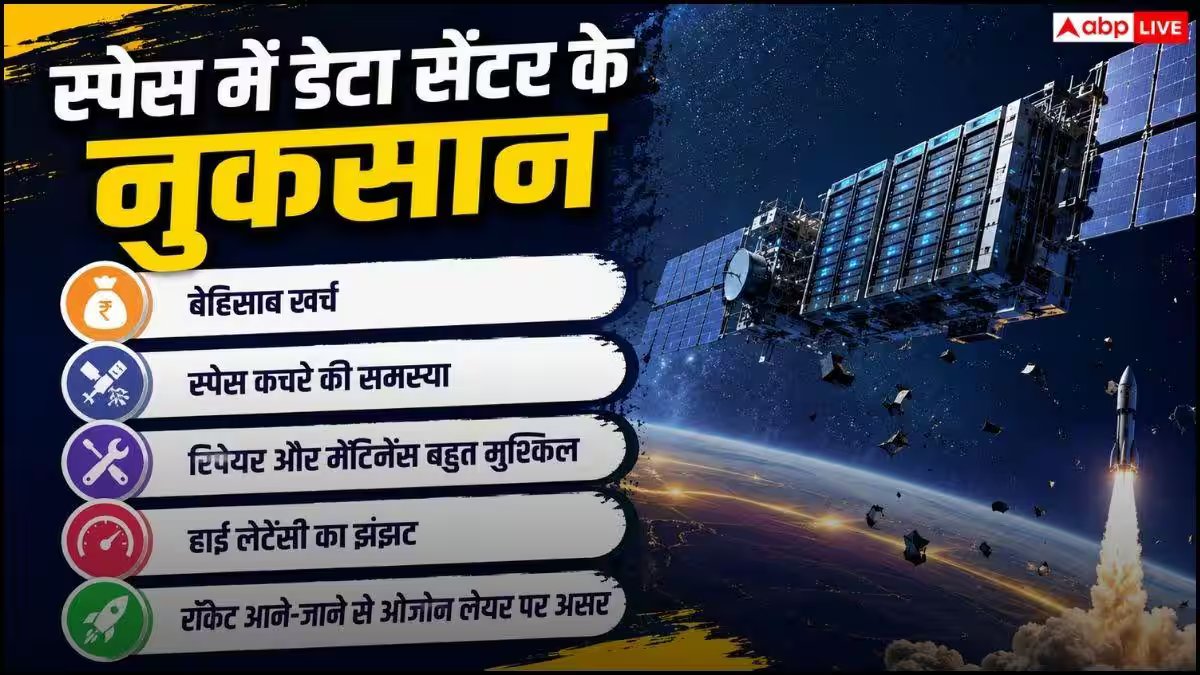 स्पेस में डेटा सेंटर बनाना चाह रहीं कंपनियां, ये हैं चिंताएं