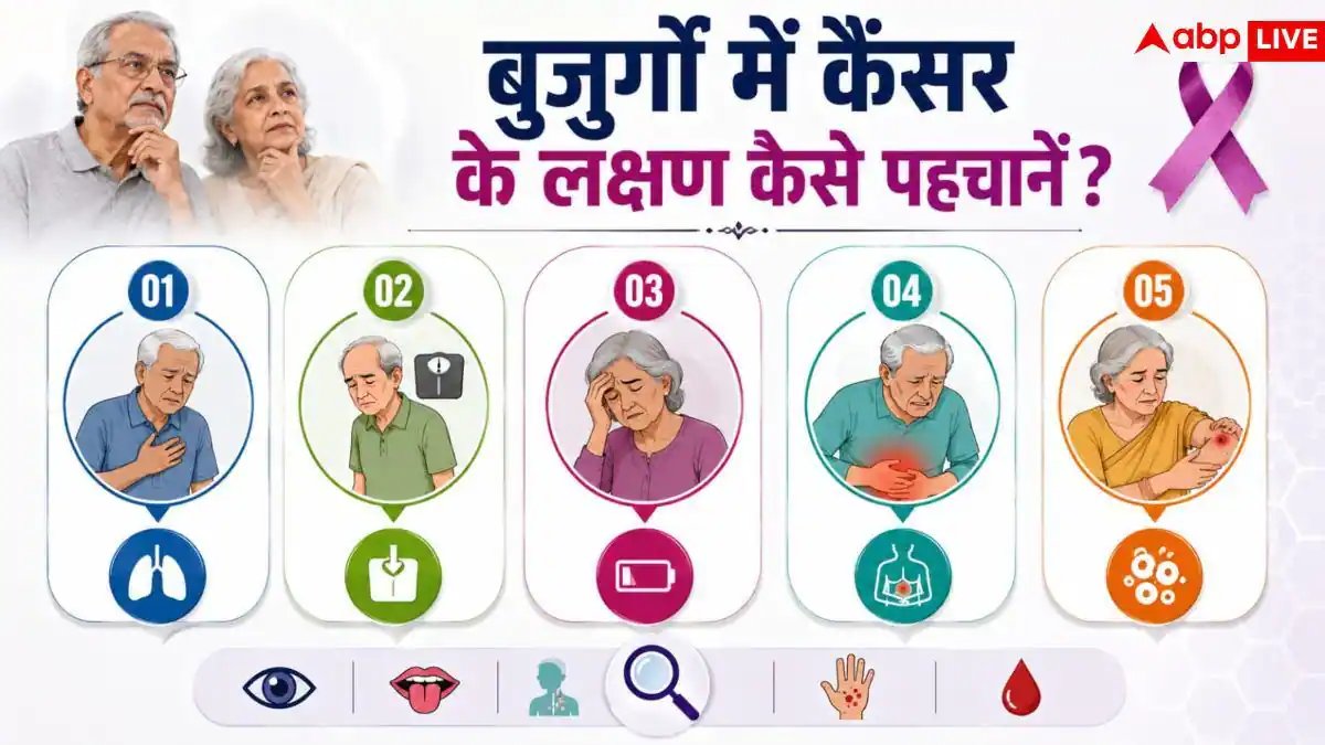 Cancer Cases In Elderly: क्या बुजुर्गों में बढ़ रहा कैंसर का खतरा? जानें सच