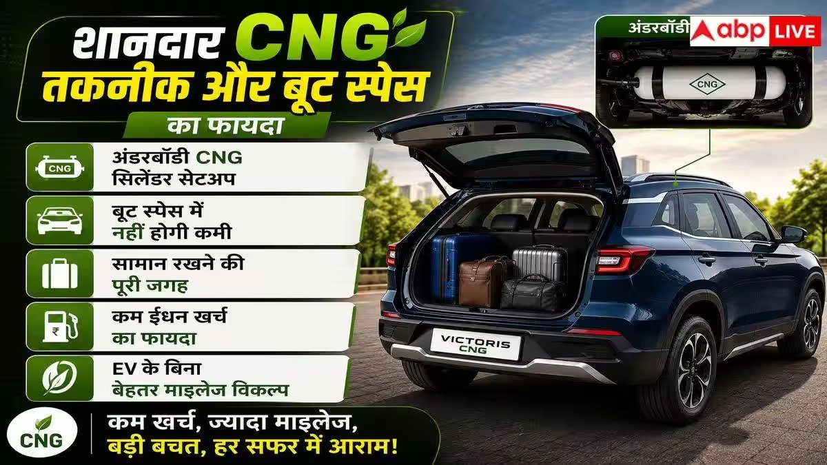 Victoris ने क्यों जीता Car of the Year अवॉर्ड?