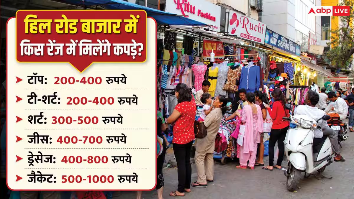 Cheapest Market: दिल्ली के सरोजिनी नगर से कम नहीं हैं मुंबई के ये 5 मार्केट, सस्ते में मिलेंगे कपड़े