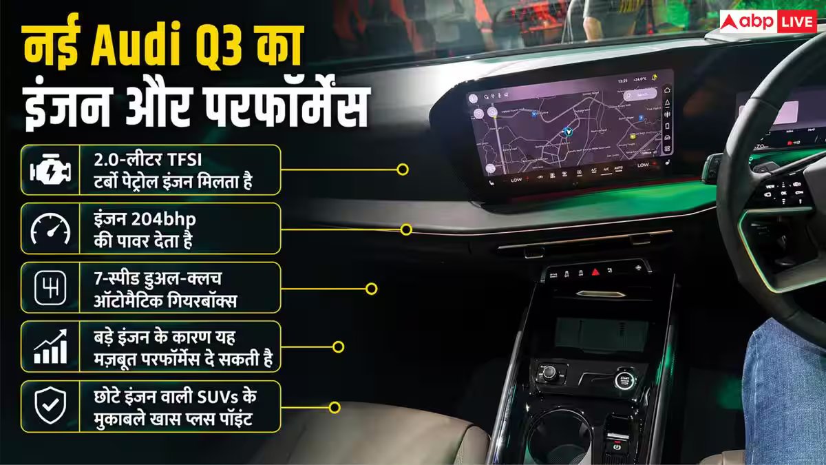 कैसा है Audi Q3 का फर्स्ट लुक? लॉन्चिंग से खासियत तक सब जानें