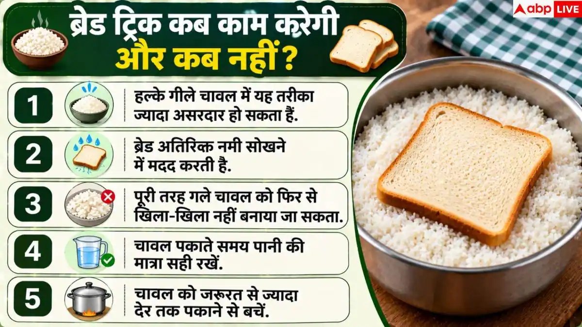 How To Fix Mushy Rice: चावल में पड़ गया ज्यादा पानी, एक ब्रेड से खिले-खिले हो जाएंगे राइस