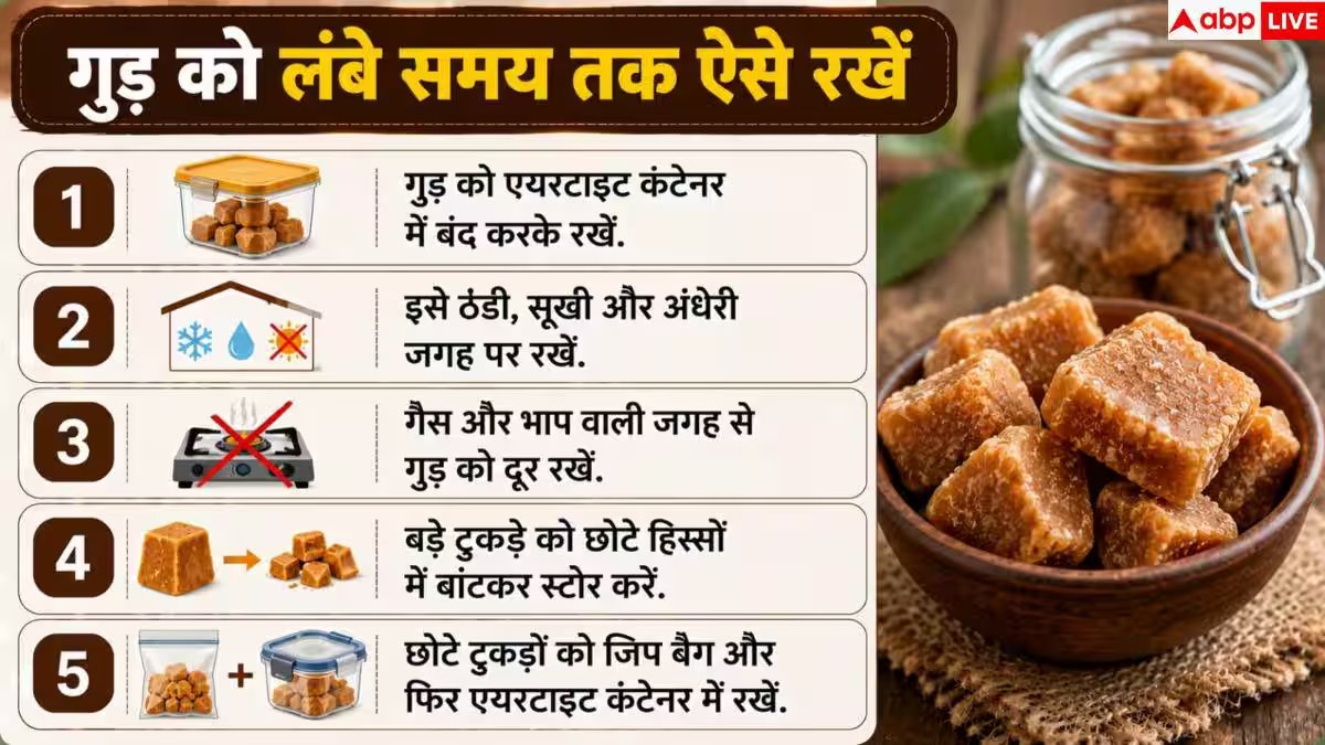Jaggery Storage Tips: डिब्बे में रखा गुड़ होने लगा है चिपचिपा? एक आसान हैक से करें ठीक