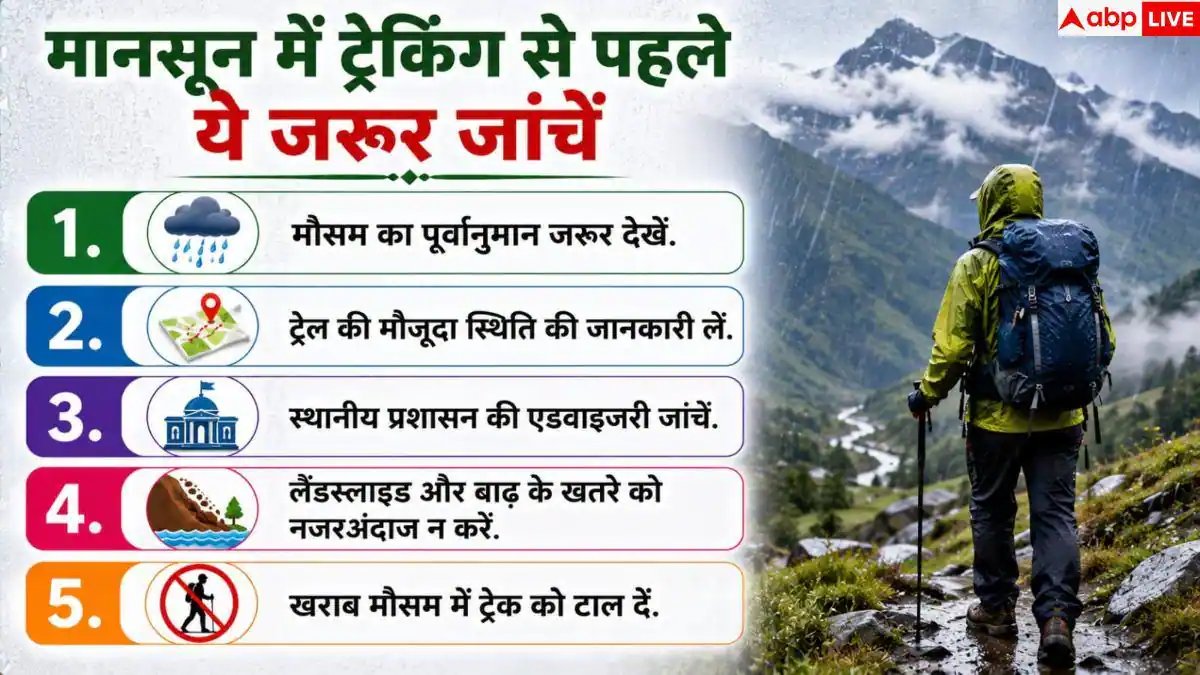 Monsoon Trekking: पहाड़ों में ट्रेकिंग का है प्लान? मानसून में गलती से भी न जाएं यहां