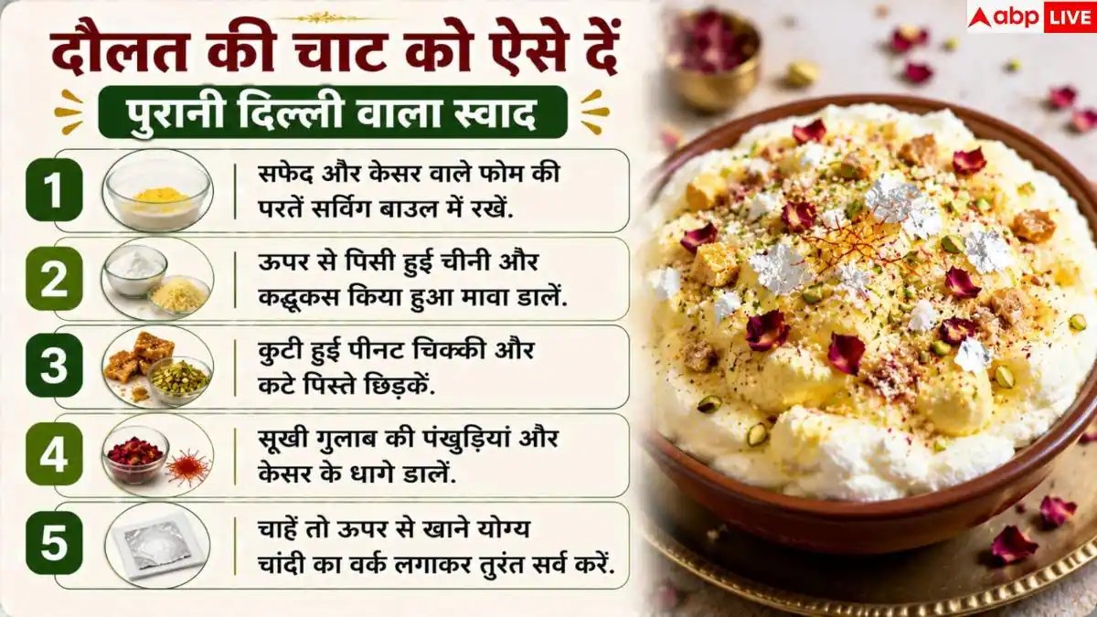 Daulat Ki Chaat: घर पर कैसे बनाएं दिल्ली की मशहूर दौलत की चाट- ये है आसान रेसिपी