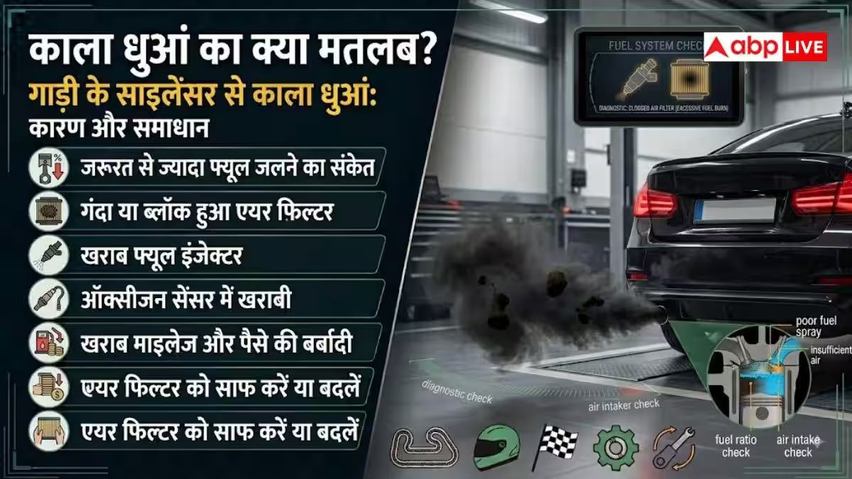 कार का धुआं बता रहा है खतरे का संकेत? ऐसे पहचानें गड़बड़ी