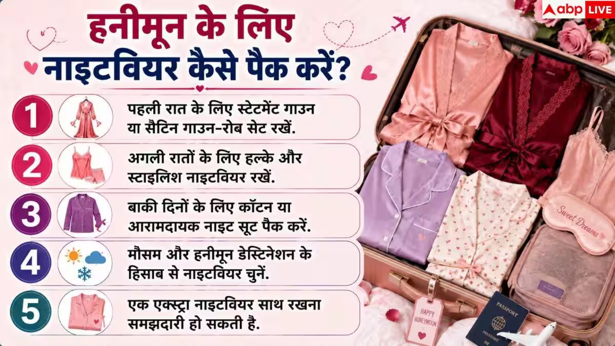 First Night Gown Ideas: फर्स्ट नाइट पर कैसा गाउन पहनें, किन बातों का रखें ध्यान?
