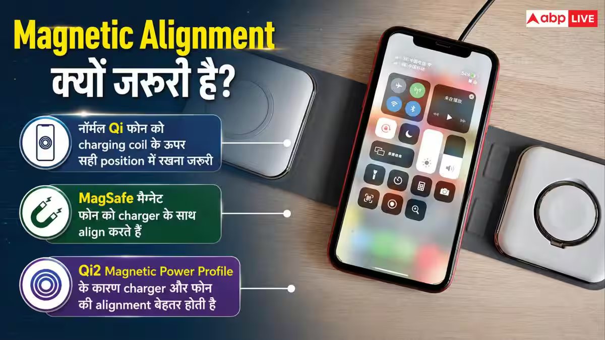 MagSafe और Qi Wireless Charging में क्या अंतर, जानें कौन बेहतर?