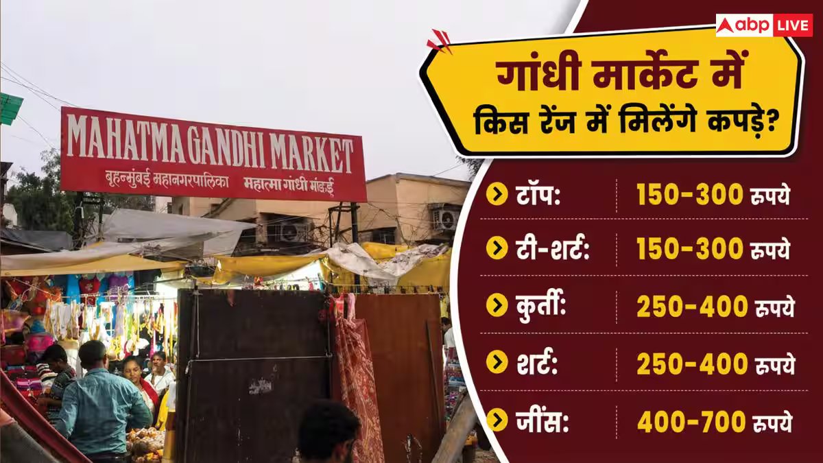 Cheapest Market: दिल्ली के सरोजिनी नगर से कम नहीं हैं मुंबई के ये 5 मार्केट, सस्ते में मिलेंगे कपड़े