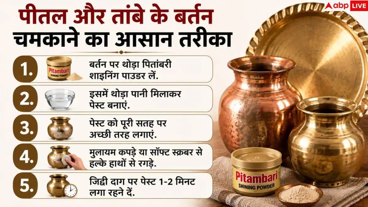 Brass Utensils Cleaning: तांबे-पीतल के बर्तन पड़ गए हैं काले? बिना घिसे मिनटों में चमकाएं
