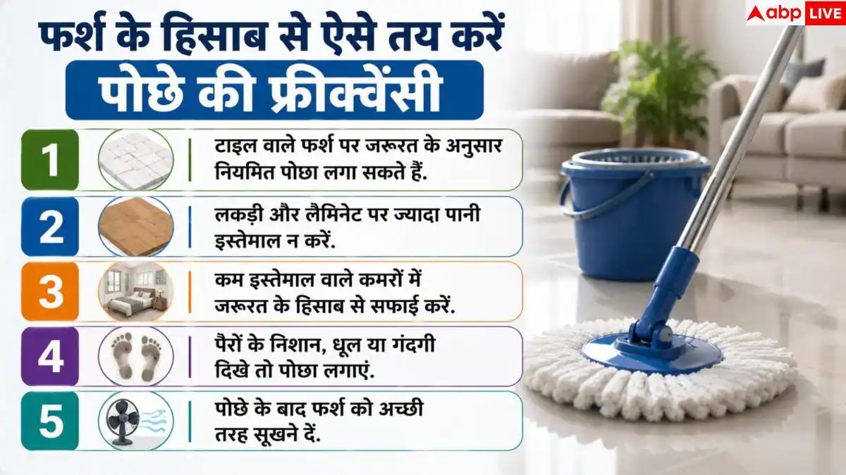 Floor Cleaning Tips: क्या आप भी रोज लगाते हैं पोछा? फर्श खराब होने से पहले जानें सच