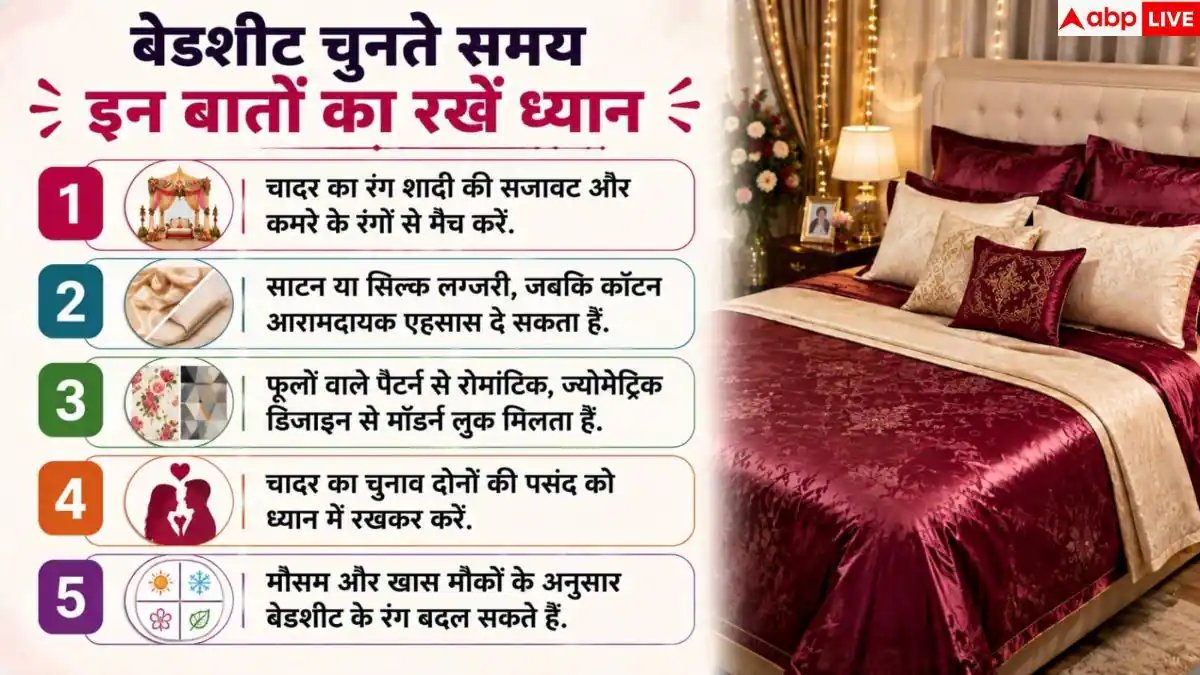 Wedding Night Bedsheet: सुहाग की सेज पर किस रंग की चादर बिछाएं? जानें हर बात