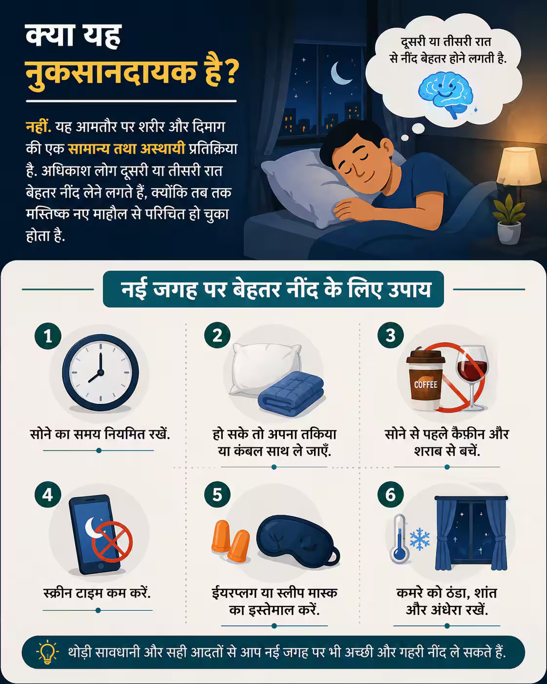 Xप्लेन: 'फ़र्स्ट-नाइट इफ़ेक्ट' क्या है? क्यों नहीं नई जगह सो पाते हैं लोग