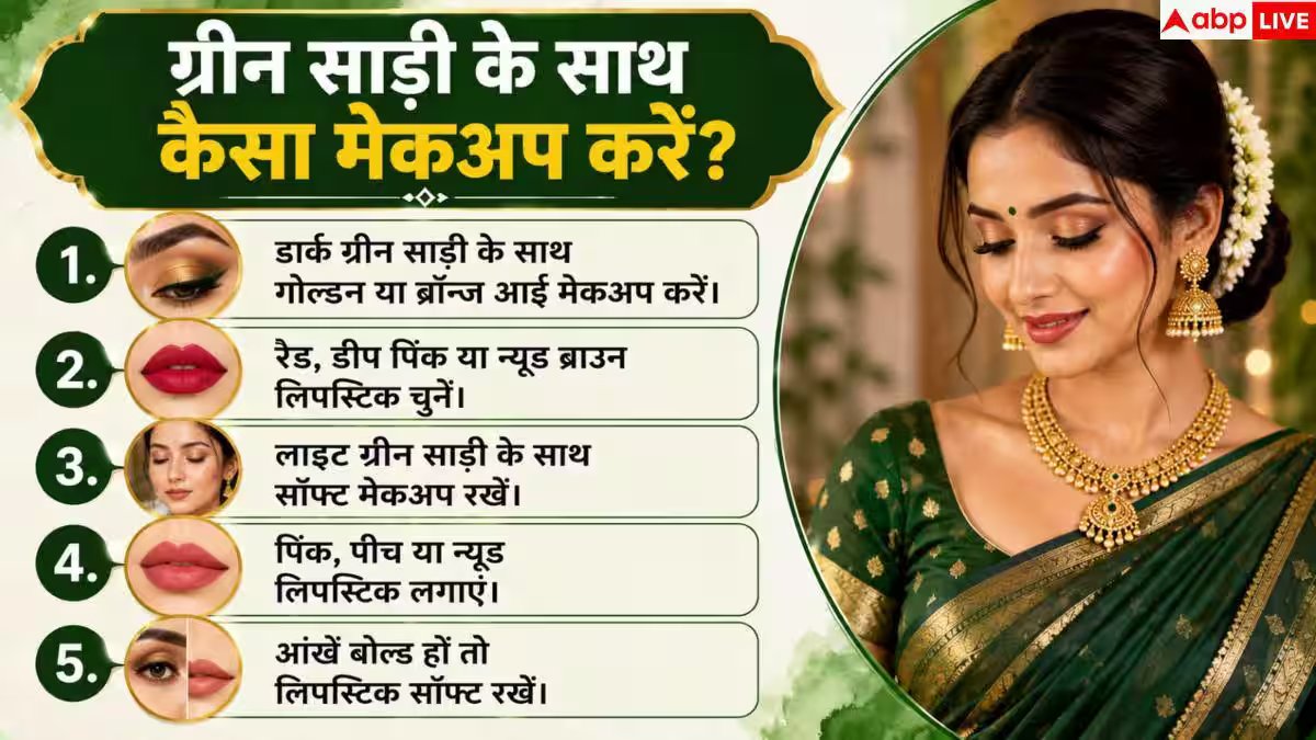 Green Saree Makeup: ग्रीन साड़ी के साथ कौन-सा मेकअप लगेगा बेस्ट? सावन में ऐसे लगें ट्रेंडी