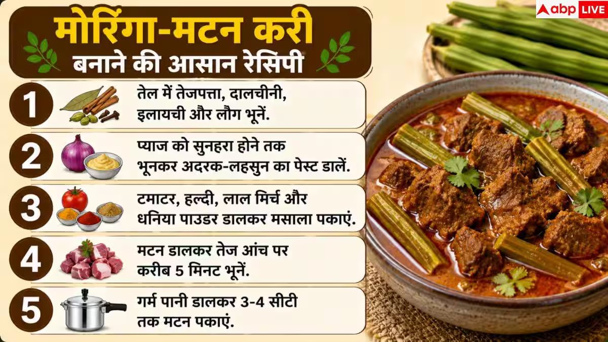 Moringa Mutton Curry: घर पर कैसे बनाएं मोरिंगा-मटन की सब्जी? दोगुना आएगा स्वाद