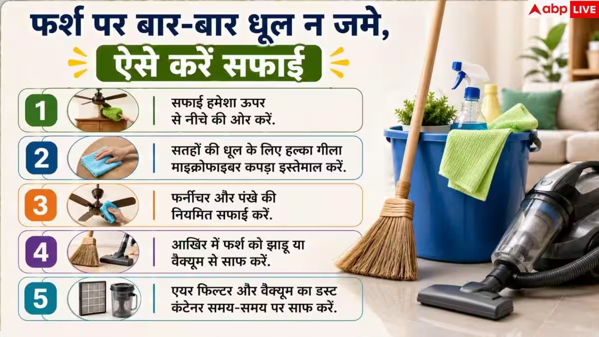 Floor Cleaning Tips: झाड़ू लगाने के बाद भी फर्श पर आती है धूल? न करें ये 1 गलती