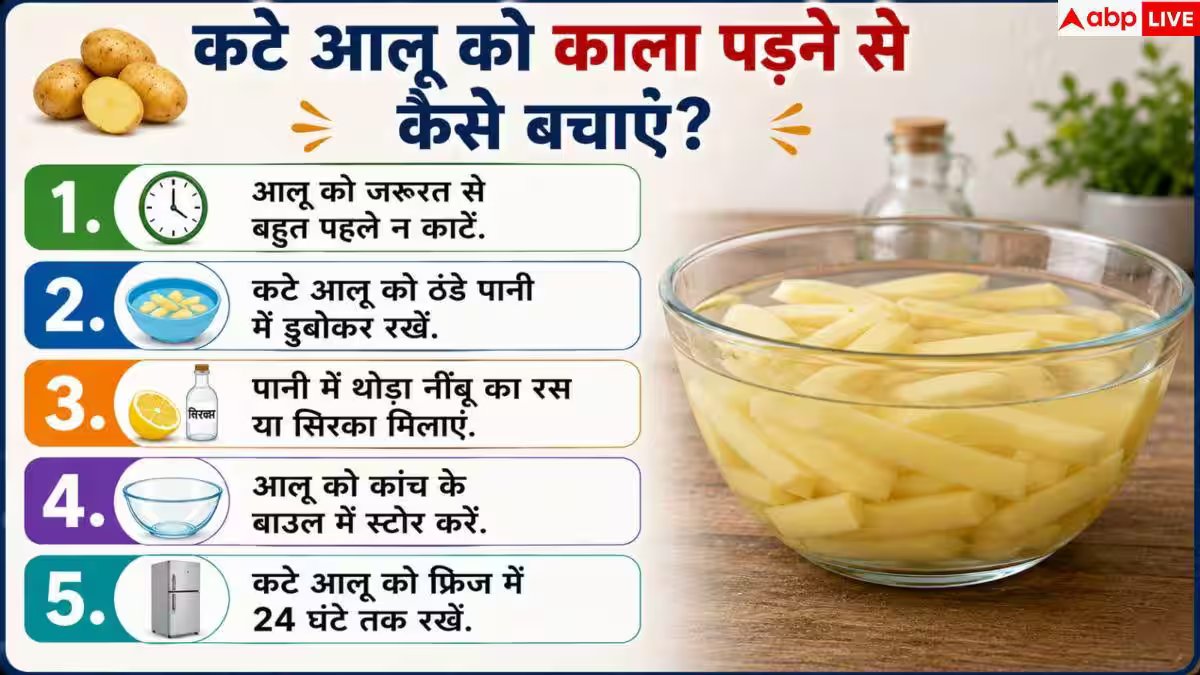 Potato Storage Tips: कटे आलू को 24 घंटे तक रखें फ्रेश! अपनाएं ये आसान किचन ट्रिक्स