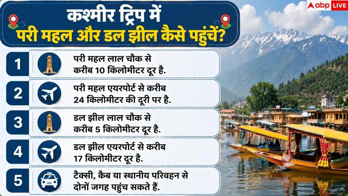 Sergio Gor Kashmir Visit: सर्जियो गोर ने कश्मीर की जिन पॉइंट्स की सैर की, वहां कैसे जा सकते हैं आप?
