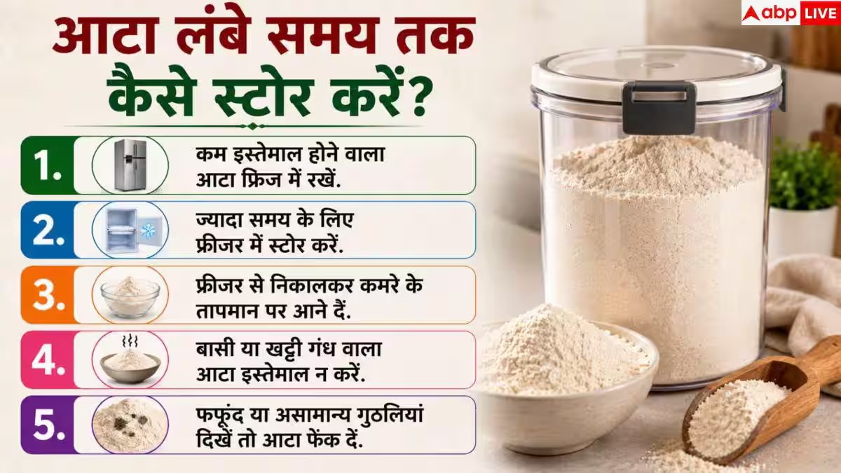 Wheat Flour Storage: क्या आपका आटा भी हो जाता है खराब? ऐसे रखें महीनों तक फ्रेश