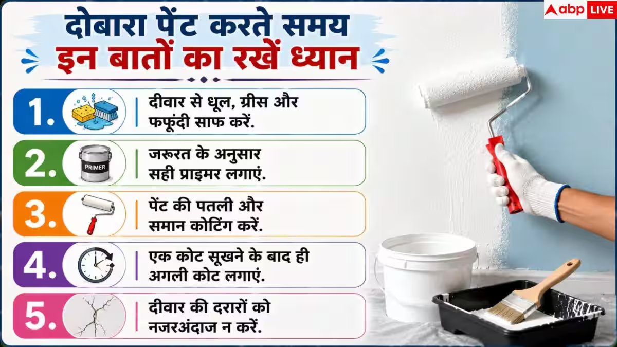 Paint Bubbling On Walls: दीवार का पेंट फूलकर बन रहे हैं बुलबुले? तुरंत अपनाएं ये आसान उपाय