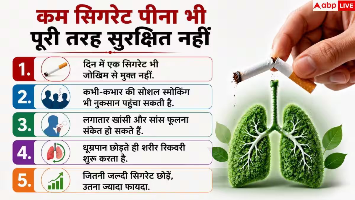 Smoking Side Effects: क्या पहली ही सिगरेट से खराब होने लगते हैं फेफड़े? जानें सच