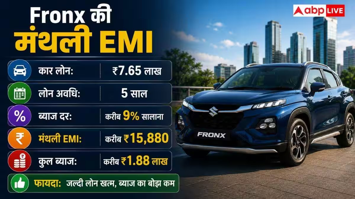 Fronx लाने का सपना होगा पूरा, जानें कितनी बनेगी EMI?