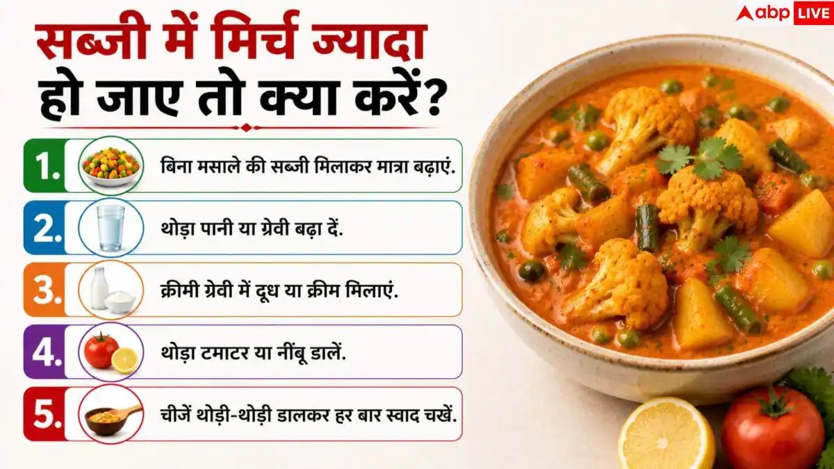 How To Fix Salty Food: सब्जी में ज्यादा हो गया नमक या मिर्च? तुरंत अपनाएं ये 5 आसान हैक्स