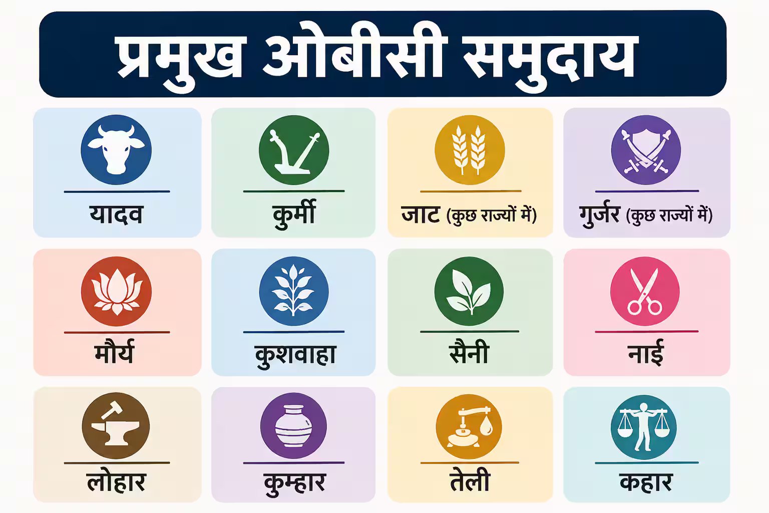 Xप्लेन: जातिगत जनगणना क्या है और इसे लेकर इतना विवाद क्यों है?