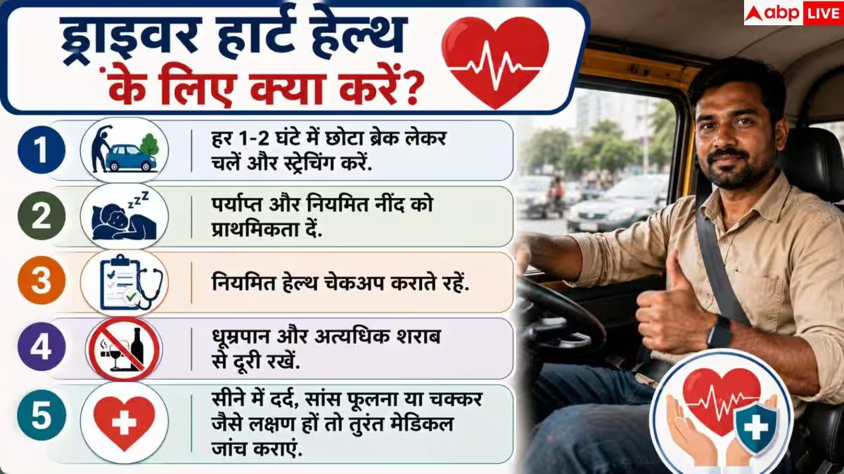 Drivers Heart Risk: 45 से कम उम्र के ड्राइवरों पर मंडरा रहा हार्ट अटैक का खतरा! जानें सच