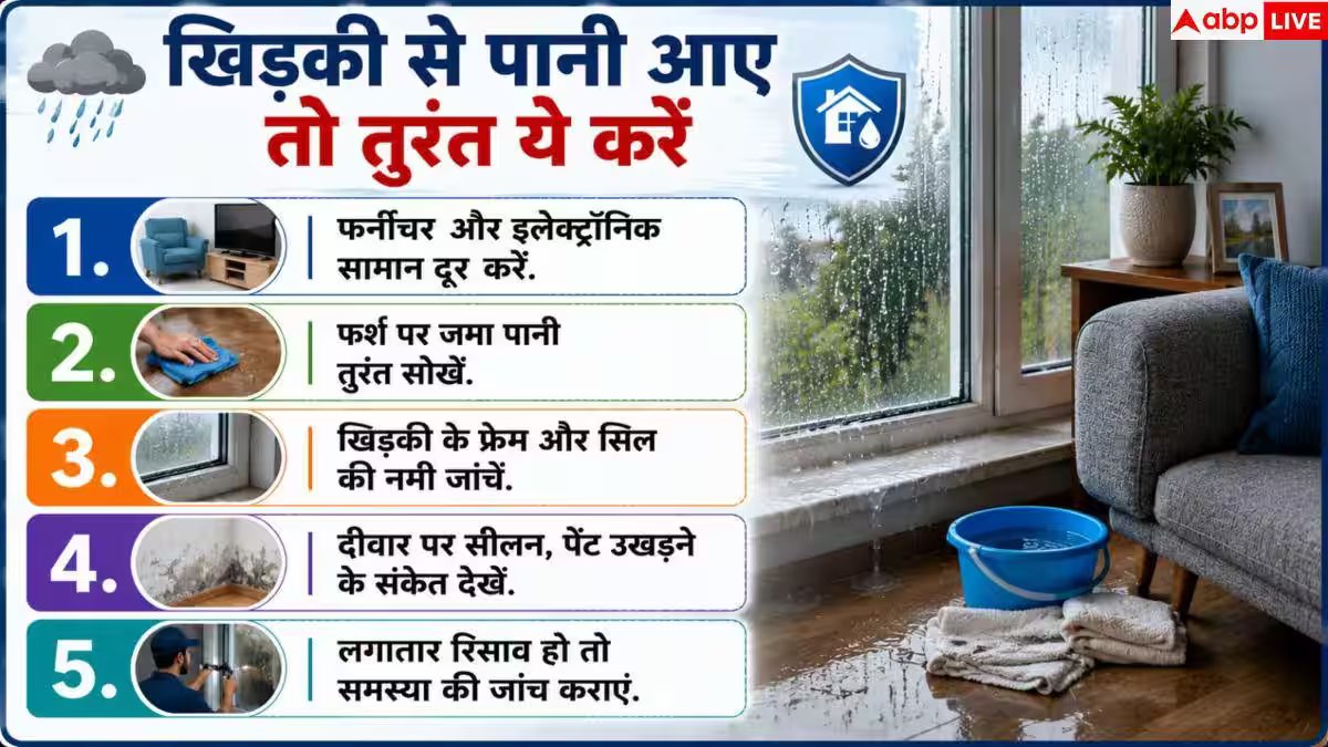 Window Weatherstripping Tips: खिड़की के किनारों से रिस रहा है पानी? 5 मिनट में ऐसे करें बंद