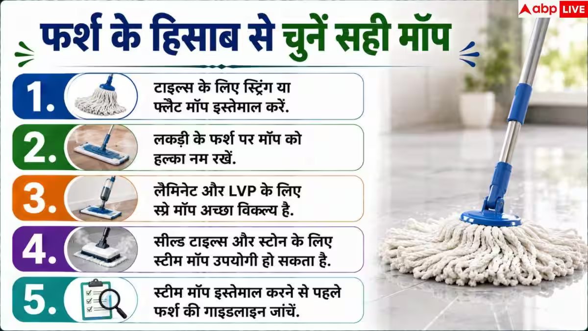 Best Mop For Floors: घर के फर्श के लिए कौन सा पोछा है बेस्ट? खरीदने से पहले जानें ये बातें