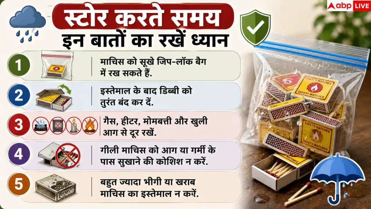 Matchbox Storage Tips: मानसून में माचिस की डिब्बी को रखें सुरक्षित, अपनाएं ये आसान हैक्स