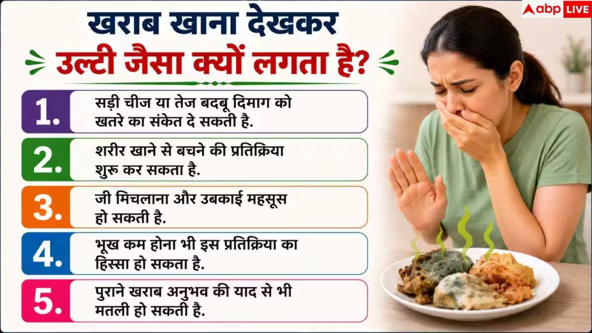 Why Food Makes You Hungry: लजीज खाना देखकर मुंह में क्यों आता है पानी? जानें इसका साइंस