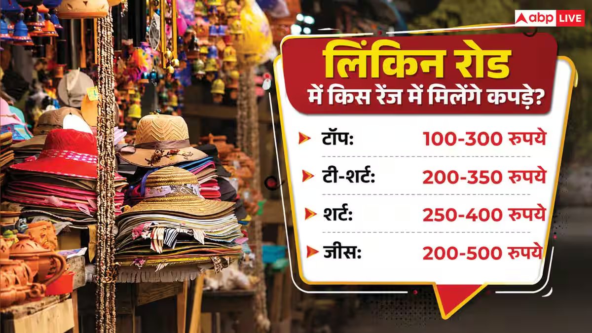 Cheapest Market: दिल्ली के सरोजिनी नगर से कम नहीं हैं मुंबई के ये 5 मार्केट, सस्ते में मिलेंगे कपड़े