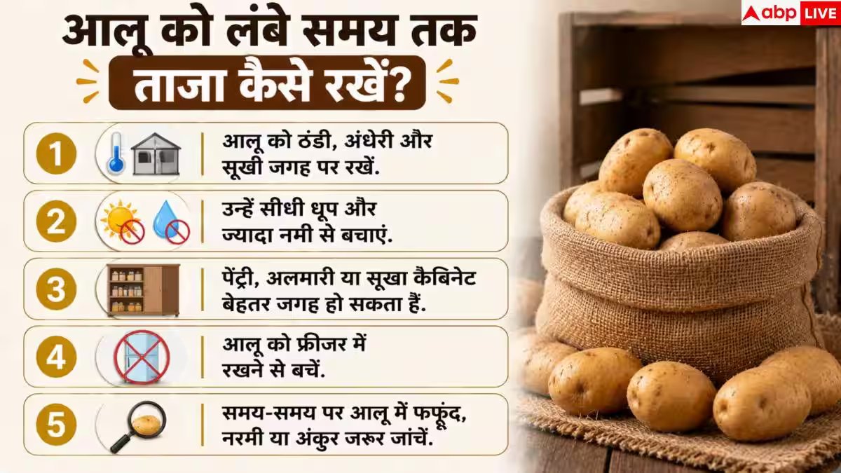 Potato Buying Tips: आलू काटने पर निकल रहा है काला? खरीदने से पहले पहचानें ये संकेत
