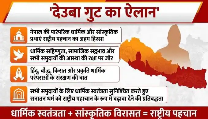 Xप्लेन: नेपाल फिर बनेगा हिंदू राष्ट्र! पूर्व PM के बयान से क्यों गरमाई सियासत