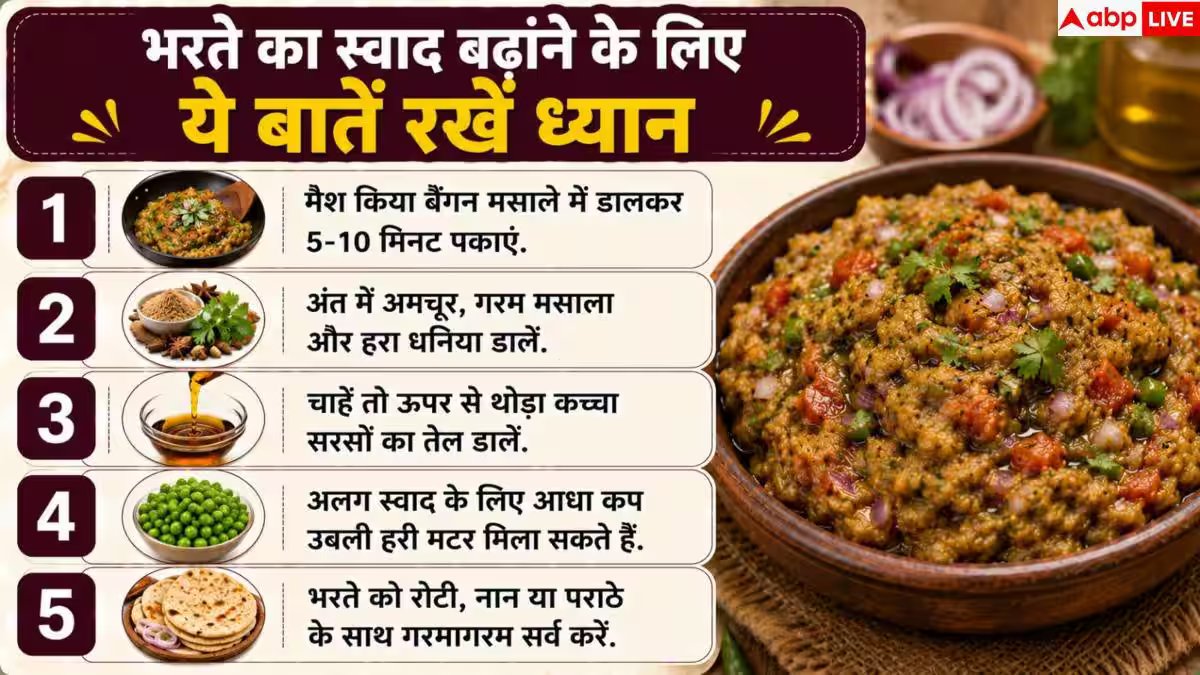 Baingan Bharta Recipe: इस स्टाइल से बनाएं बैंगन का भरता, उंगलियां चाट-चाटकर खाएंगे लोग