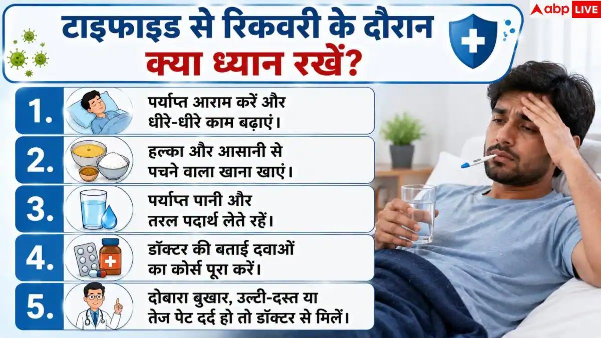 Abhijeet Dipke Health: बार-बार बीमार क्यों हो रहे अभिजीत दीपके, टाइफाइड के बाद क्या रखें ध्यान?