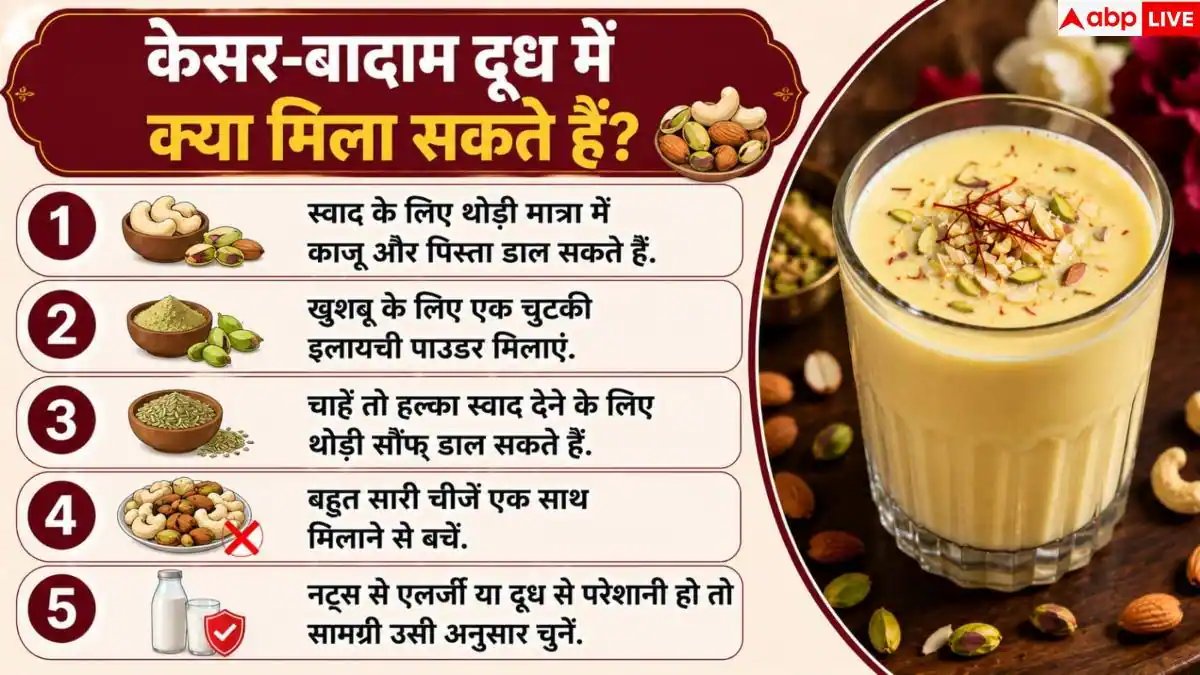 Suhagrat Milk: सुहागरात के लिए कैसे तैयार करें दूध का गिलास, क्या-क्या चीजें मिलाएं?
